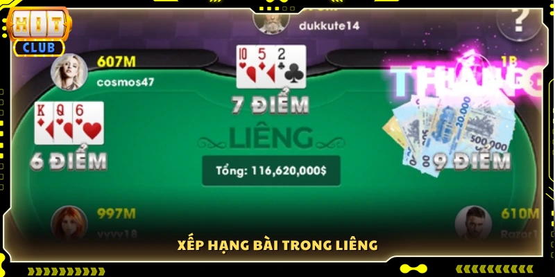 Quy tắc xếp hạng và so sánh giá trị bài